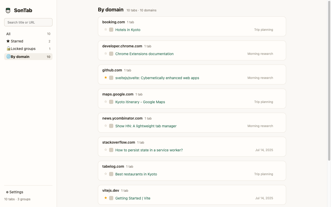 SonTab by-domain view: tabs grouped per site with source groups